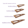 Base para Móveis (80 - 1500mm) - Imagem 2
